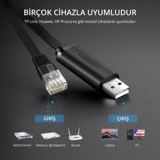 Ugreen 50773 USB to RJ45 Dönüştürücü