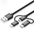 Ugreen 80325 resim
