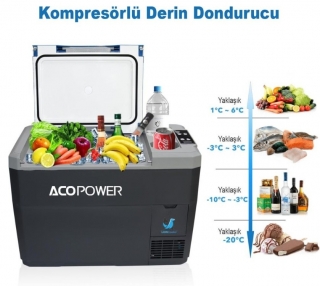 Acopower VX28 Oto Buzdolabı