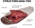 Naturehike Snowbird L