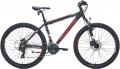 Bianchi Aspid 46 resim