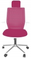 Gizmo FK1300 resim
