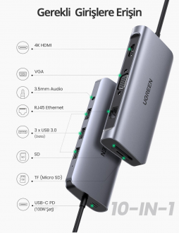 Ugreen 80133