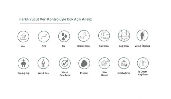 Yui KB11 Dijital Banyo Tartısı