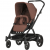 Britax Römer Go Bebek Arabası
