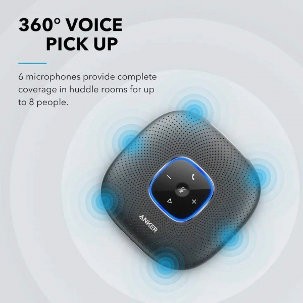 Anker PowerConf Hoparlör