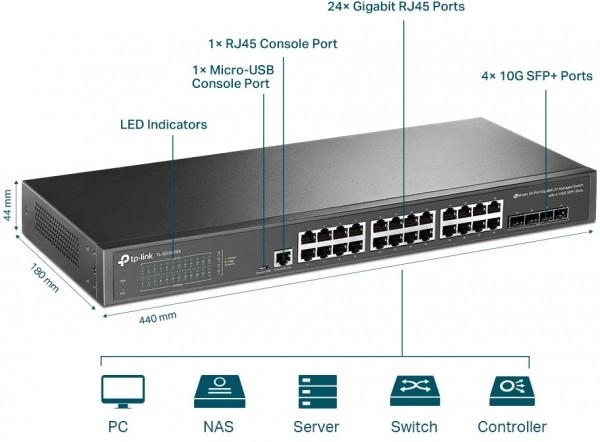 TP-Link TL-SG3428X Yönetilebilir Switch