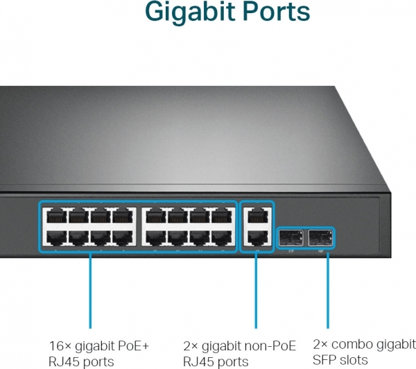 TP-Link TL-SG1218MP Switch