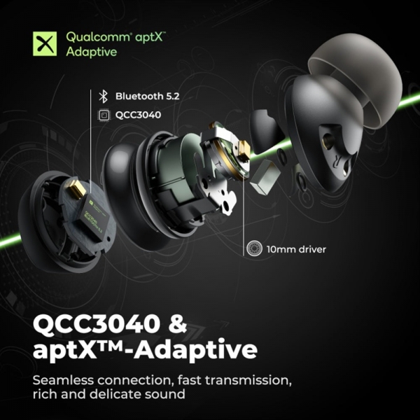 Soundpeats Mini Pro Tam Kablosuz Kulaklık