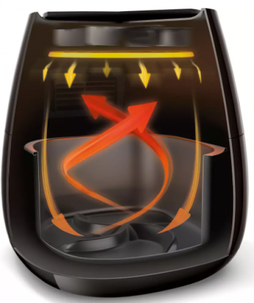 Philips Essential HD9218/51 Airfryer Fritöz