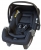 ABC Design Jixy 0-13 kg Oto Koltuğu