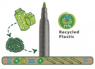 Carioca Ecofamily Joy Süper Yıkanabilir Keçeli Boya Kalemi 12'li