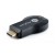 AnyCast M2 Plus