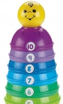 Fisher-Price Numaralı Kaplar resim