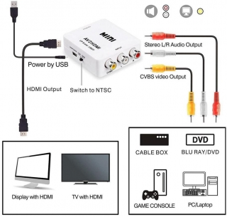 Primex PX-1225 AV to HDMI Dönüştürücü
