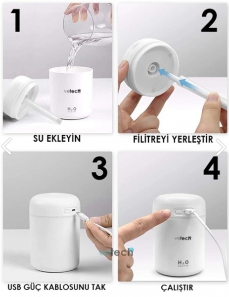 Vetech H2O Hava Nemlendirici