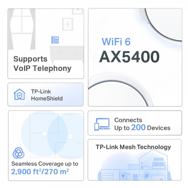 TP-Link Deco X73-DSL Modem