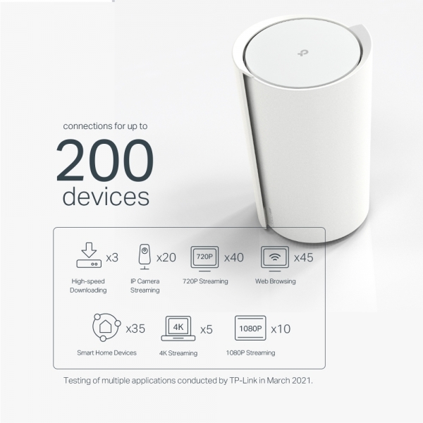 TP-Link Deco X73-DSL Modem