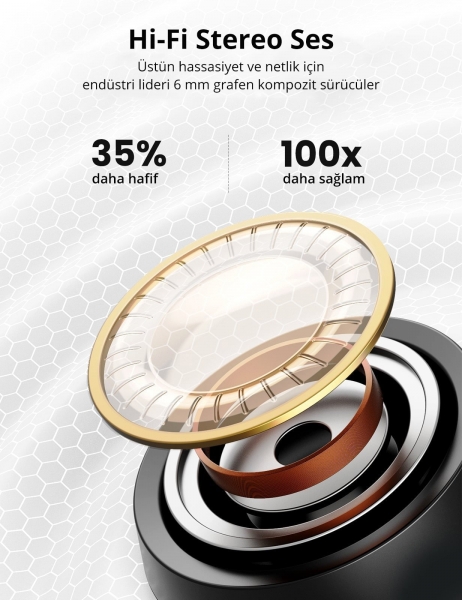 Ugreen HiTune T1 Tam Kablosuz Kulaklık