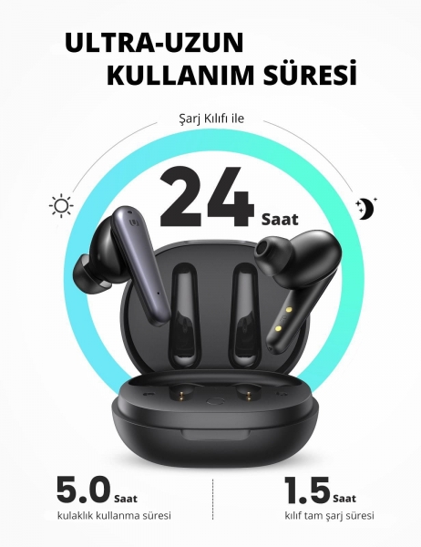 Ugreen HiTune T1 Tam Kablosuz Kulaklık