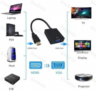 Alfais 4487 HDMI to VGA Dönüştürücü
