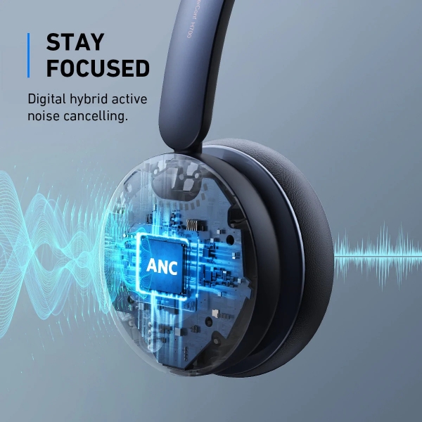 Anker PowerConf H700 Kablosuz Kulaklık