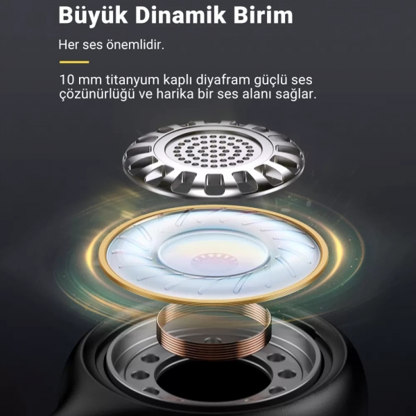 Ugreen 3.5mm Kablolu Kulaklık