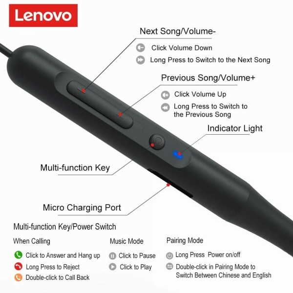 Lenovo H203 Kablosuz Kulaklık