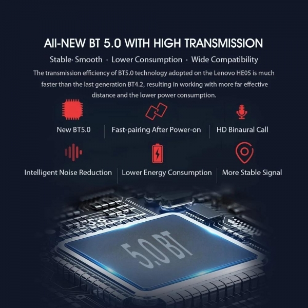Lenovo HE01 Kablosuz Kulaklık