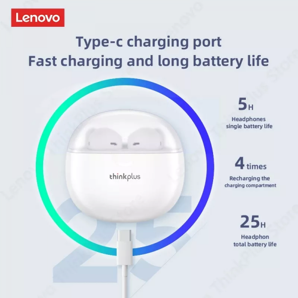 Lenovo ThinkPlus LP1 Pro Tam Kablosuz Kulaklık