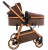 Prava P-02 Ekostar Puset Bebek Arabası