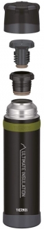 Thermos Mountain Beverage Battle Termos