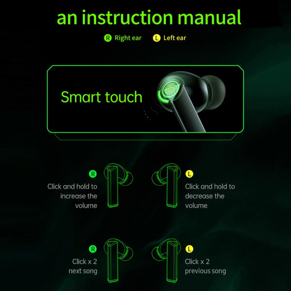 Lenovo GM1 Tam Kablosuz Kulaklık