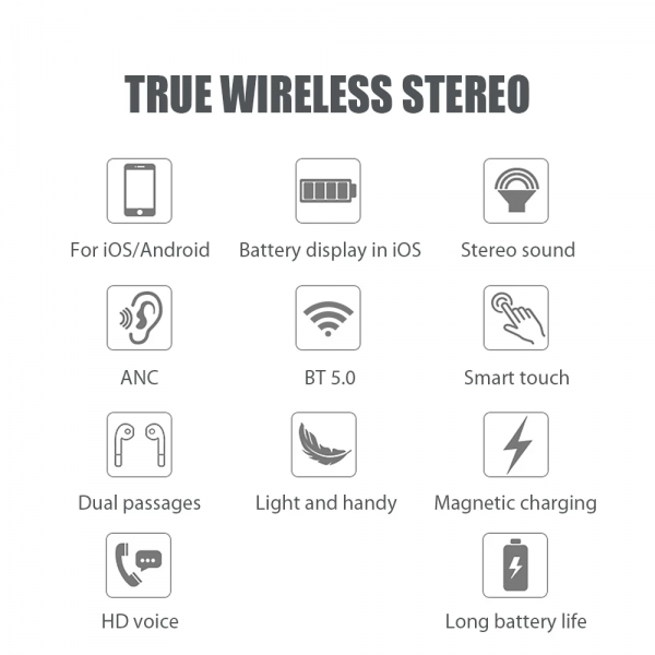 Lenovo QT83 Tam Kablosuz Kulaklık