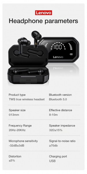 Lenovo LivePods LP3 Pro Tam Kablosuz Kulaklık