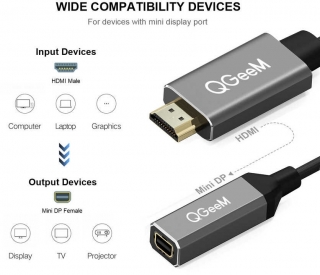 QGeeM QG-HD02 HDMI to Mini DisplayPort Dönüştürücü