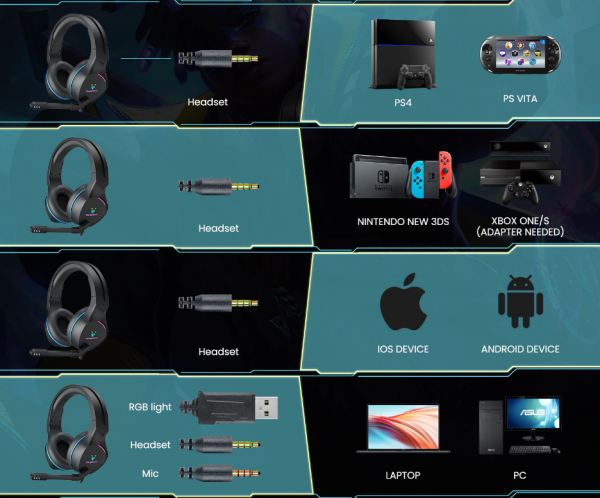 Soundpeats G1 Kablolu Kulaklık
