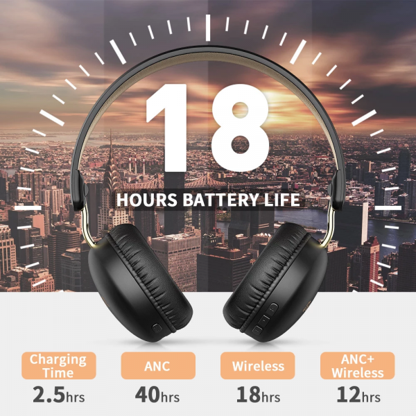 Oneodio SuperEQ S8 Kablosuz Kulaklık