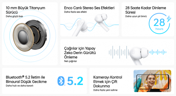 Oppo Enco Buds2 Tam Kablosuz Kulaklık