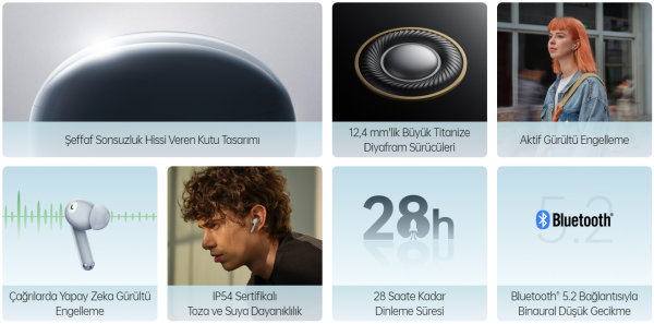 Oppo Enco Air2 Pro Tam Kablosuz Kulaklık