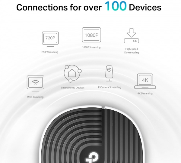 TP-Link Deco S7 (3-pack) Router