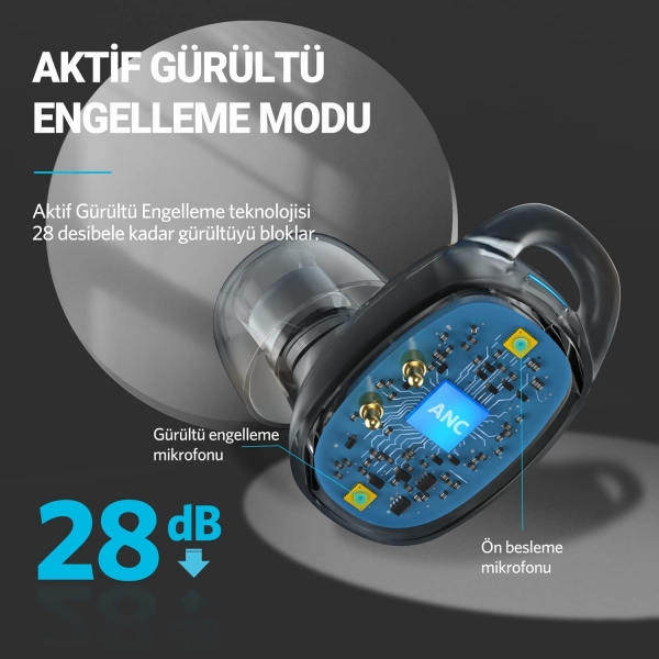 EarFun Free Pro Tam Kablosuz Kulaklık