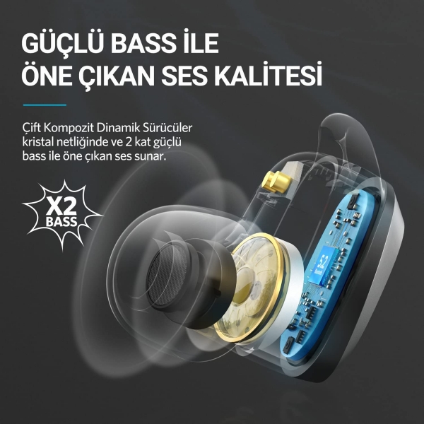 EarFun Free Pro Tam Kablosuz Kulaklık