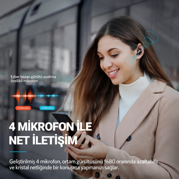 EarFun Free Pro Tam Kablosuz Kulaklık