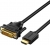 Ugreen 10135 HDMI to DVI Dönüştürücü