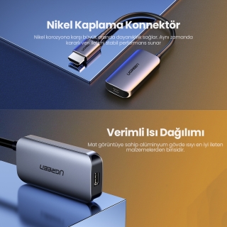 Ugreen ‎60352 HDMI to Mini DisplayPort Dönüştürücü
