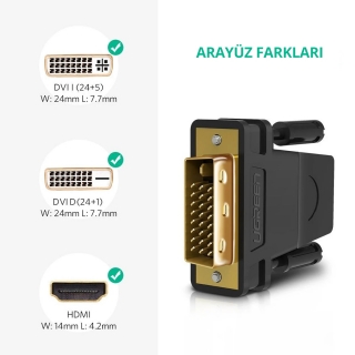 Ugreen 20124 DVI to HDMI Dönüştürücü
