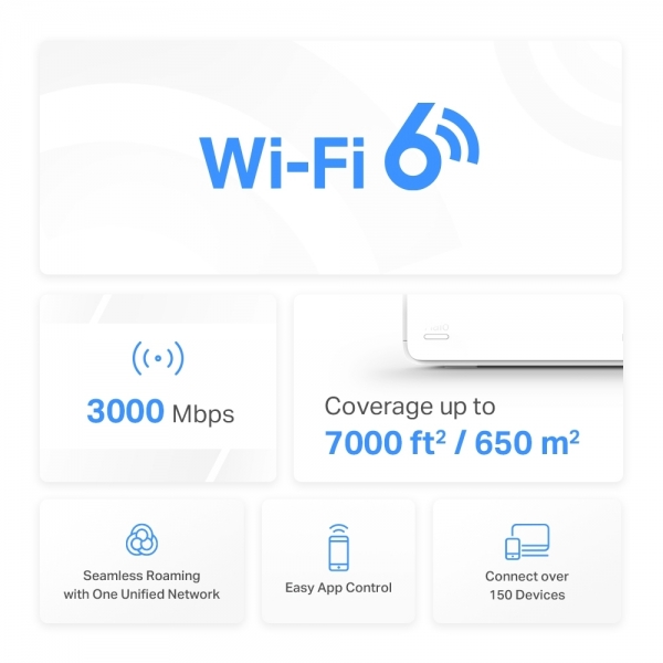 Mercusys Halo H80X 3'lü Router