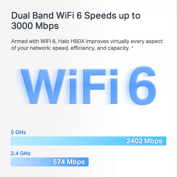 Mercusys Halo H80X 3'lü Router