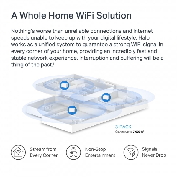 Mercusys Halo H80X 3'lü Router